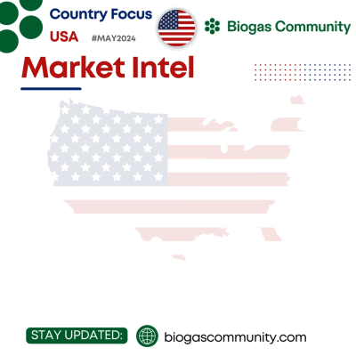 Market Intel #USA - 02