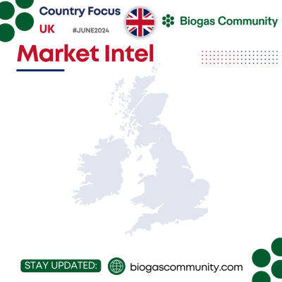 Market Intel UK - 01