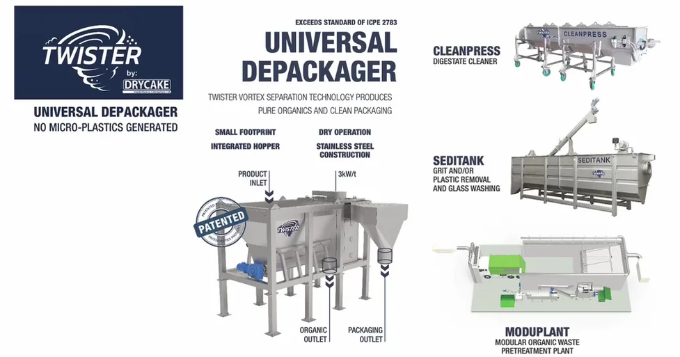 Visual - Drycake's TWISTER depackaging technology.